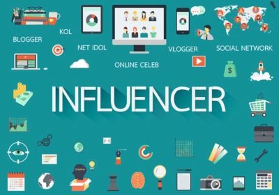 The Evolution of Influencer Marketing: A Retrospective Analysis