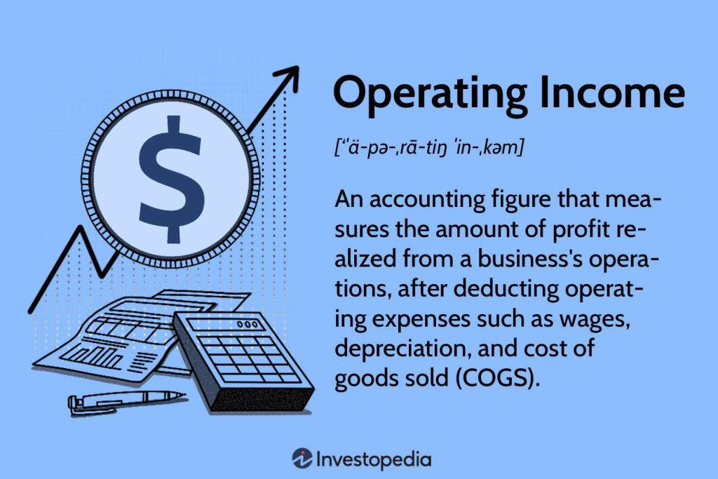 Profit-less organizations: Their Significance