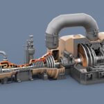 The Future of Steam Turbine Generators